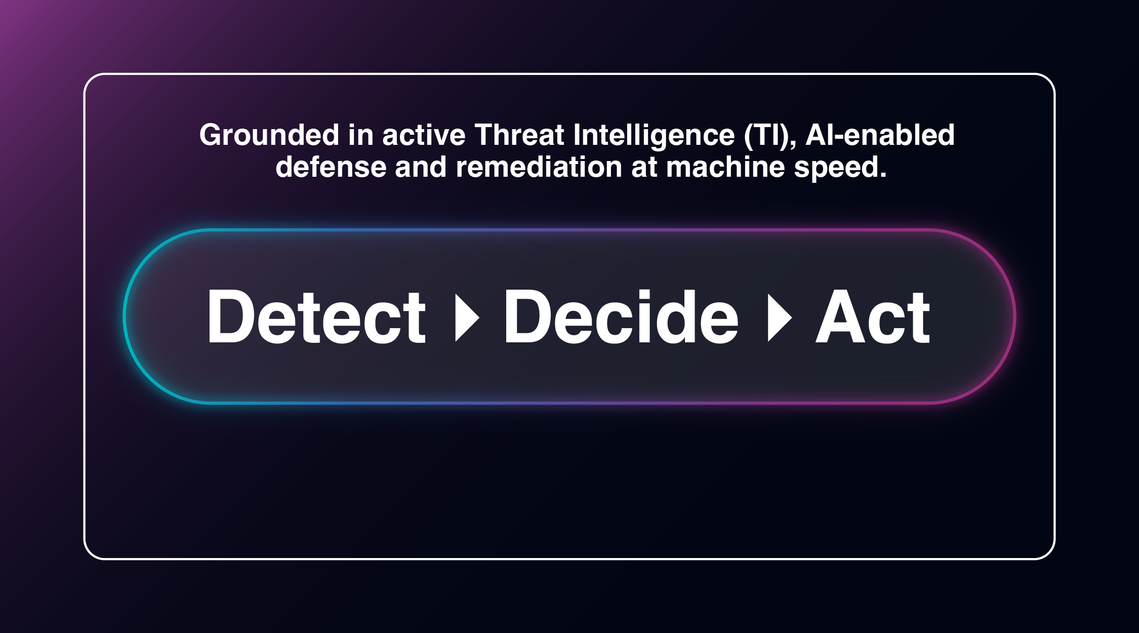 Text panel with the phrases 'Grounded in active Threat Intelligence (TI), AI-enabled defense and remediation at machine speed' and 'Detect › Decide › Act'