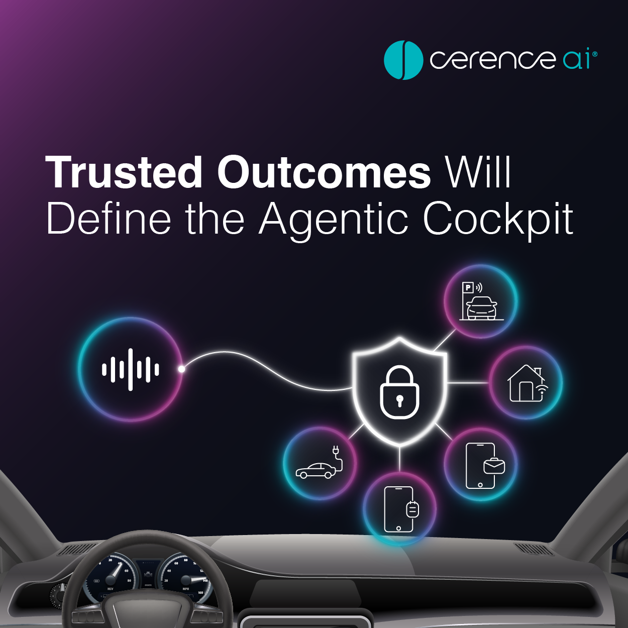 Car dashboard view with digital icons in glowing bubbles representing AI agents connected to a central shield with a lock symbol and text 'Trusted Outcomes Will Define the Agentic Cockpit' and Cerence AI logo on a dark gradient background